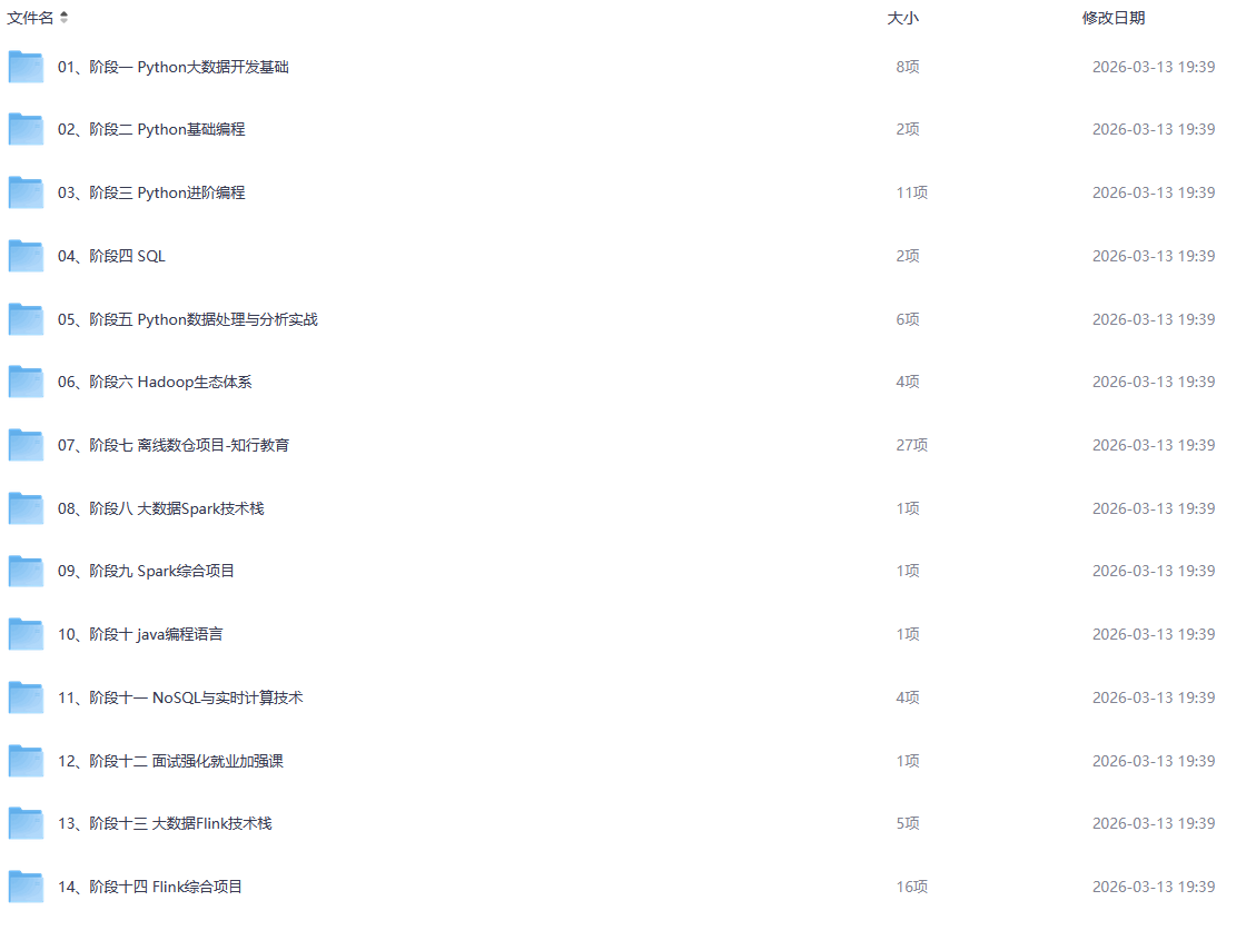 价值24980元!黑马Python+大数据年度钻石会员,14阶段完结无密